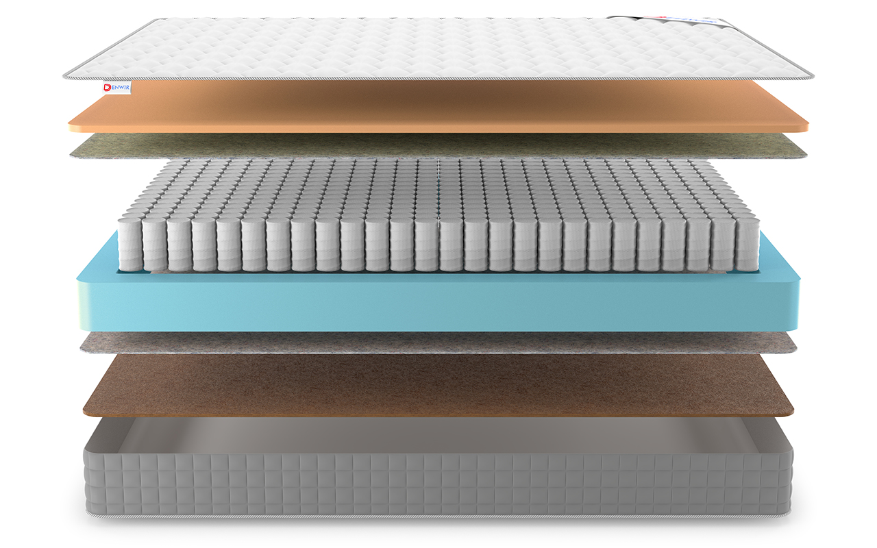 Denwir Best Memo Hard Tfk фото 4